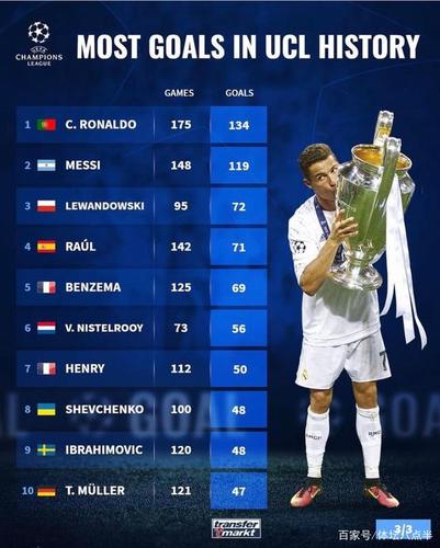 欧洲杯英格兰进了多少球,欧洲杯英格兰数据统计